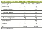 Tabla Nutricional Croissant Proteico